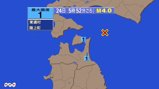 5時52分ごろ、Ｍ４．０　浦河沖 北緯41.6度　東経142.0