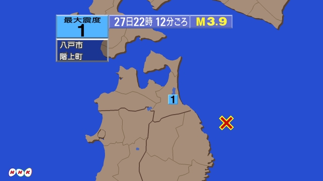 22時12分ごろ、Ｍ３．９　岩手県沖 北緯40.2度　東経142