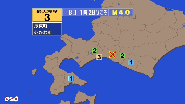非常に強いＥスポ21時～5時45分、 沖縄で、0時00分臨界周波