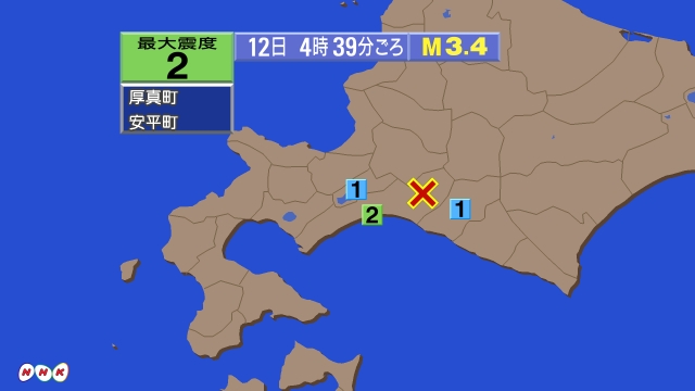 北海道胆振地方中東部余震、14時12分まで震度２が１回、震度１が