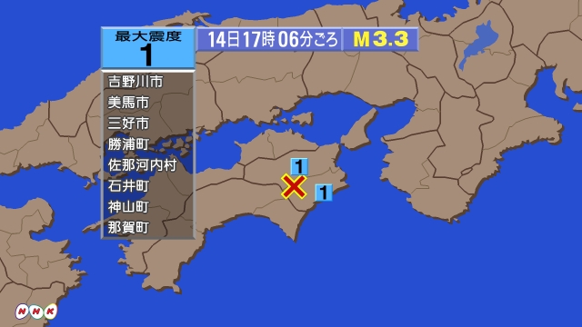 17時6分ごろ、Ｍ３．３　徳島県南部 北緯33.8度　東経134