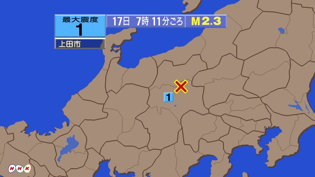 7時11分ごろ、Ｍ２．３　長野県中部 北緯36.4度　東経138