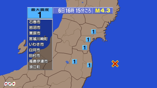 16時15分ごろ、Ｍ４．３　福島県沖 北緯37.4度　東経141