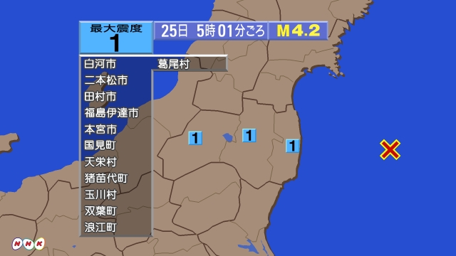 5時1分ごろ、Ｍ４．２　福島県沖 北緯37.3度　東経142.2