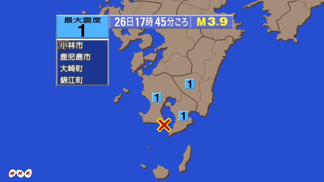 17時45分ごろ、Ｍ３．９　鹿児島県薩摩地方 北緯31.2度　東