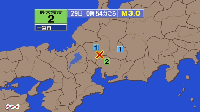 0時54分ごろ、Ｍ３．０　岐阜県美濃中西部 北緯35.4度　東経