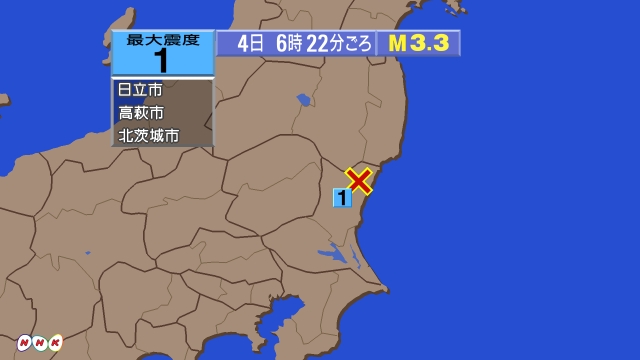 6時22分ごろ、Ｍ３．３　茨城県北部 北緯36.7度　東経140