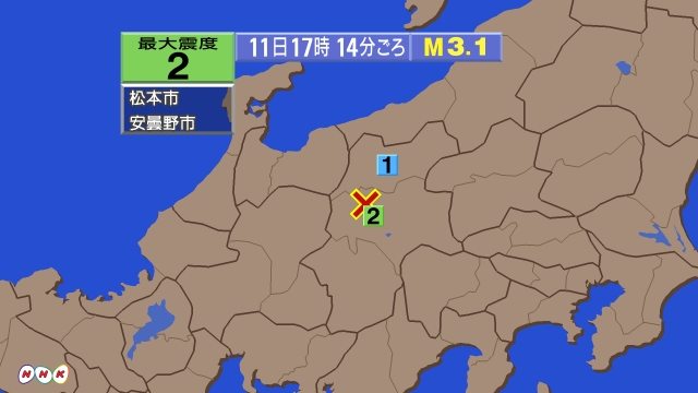 17時14分ごろ、Ｍ３．１　長野県中部 北緯36.3度　東経13