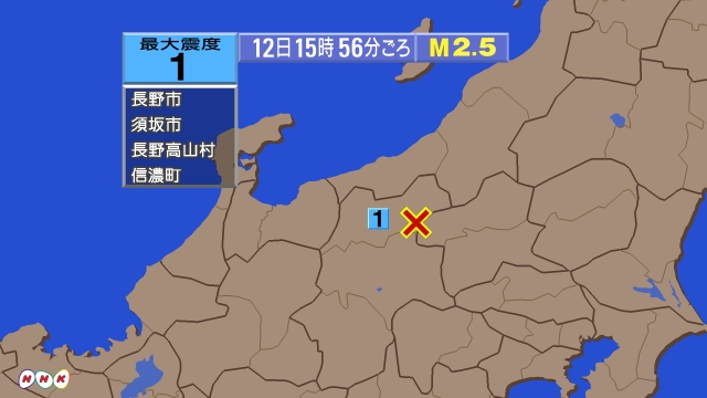 15時56分ごろ、Ｍ２．５　長野県北部 北緯36.6度　東経13