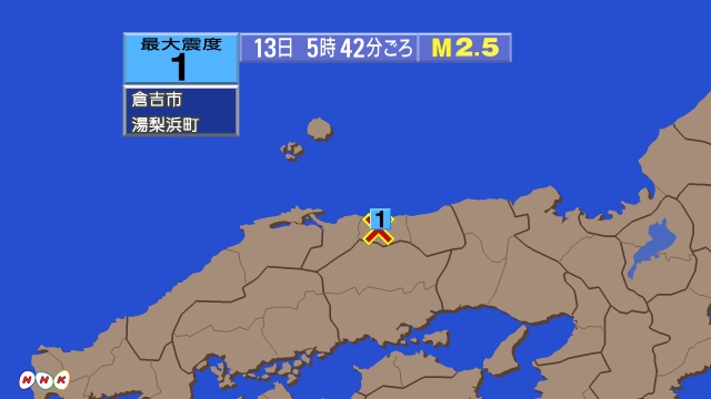 5時42分ごろ、Ｍ２．５　鳥取県中部 北緯35.4度　東経133