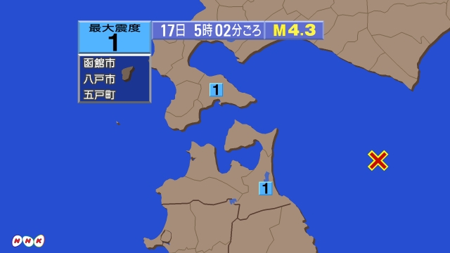 5時2分ごろ、Ｍ４．３　青森県東方沖 北緯41.0度　東経142