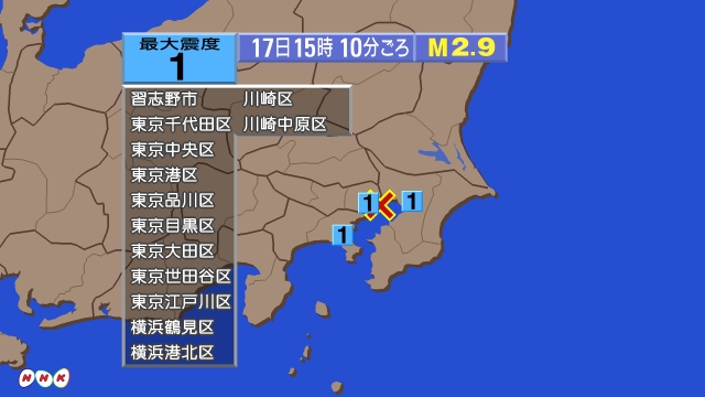 15時10分ごろ、Ｍ２．９　東京湾 北緯35.6度　東経139.