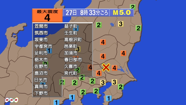 8時33分ごろ、Ｍ５．０　茨城県南部　 北緯36.1度　東経13