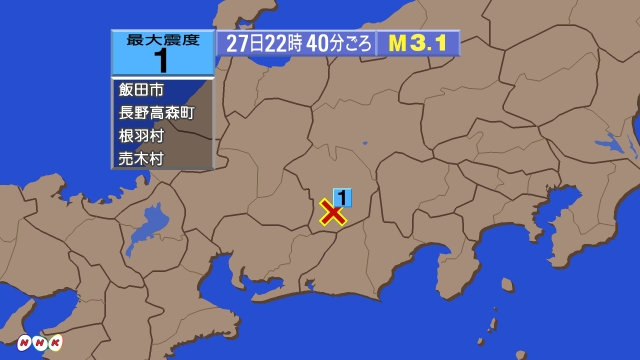 22時40分ごろ、Ｍ３．１　長野県南部 北緯35.4度　東経13