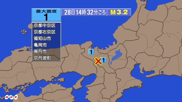 14時32分ごろ、Ｍ３．２　京都府南部 北緯35.1度　東経13