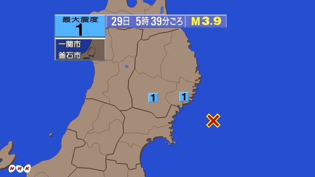 5時39分ごろ、Ｍ３．９　宮城県沖 北緯38.7度　東経142.