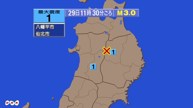 11時30分ごおｒ、Ｍ３．０　岩手県内陸北部 北緯39.9度　東