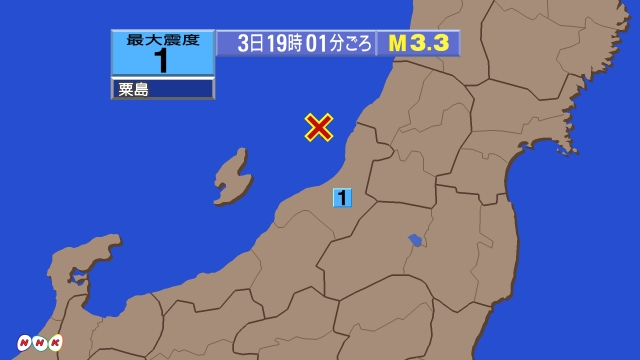 19時1分ごろ、Ｍ３．３　新潟県下越沖 北緯38.5度　東経13