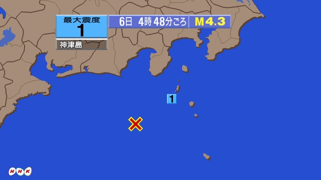 4時48分ごろ、Ｍ４．３　東海道南方沖 北緯33.7度　東経13