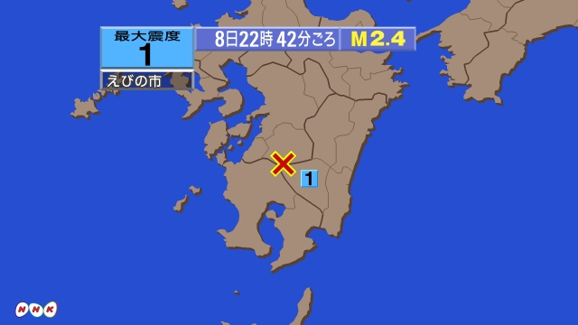 22時24分ごろ、Ｍ２．４　熊本県球磨地方 北緯32.1度　東経