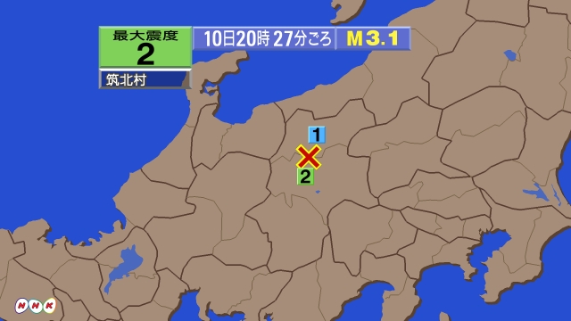 20時27分ごろ、Ｍ３．１　長野県中部 北緯36.4度　東経13