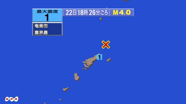9時18分ごろ、Ｍ３．０　奄美大島近海 北緯28.3度　東経12