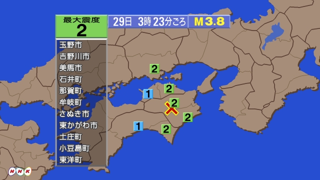 3時23分ごろ、Ｍ３．８　徳島県北部 北緯33.9度　東経134