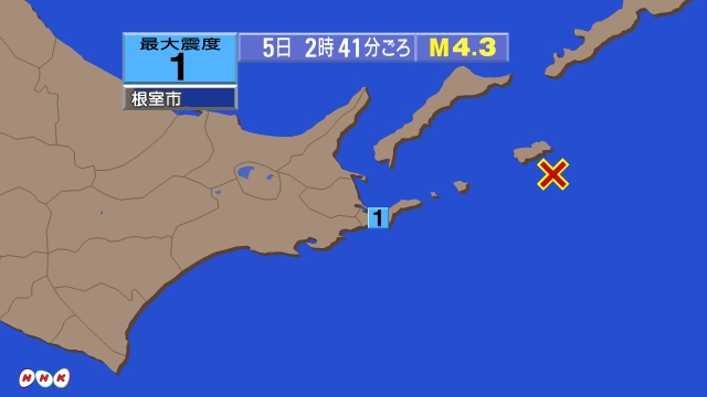 2時41分ごろ、Ｍ４．３　北海道東方沖 北緯43.6度　東経14