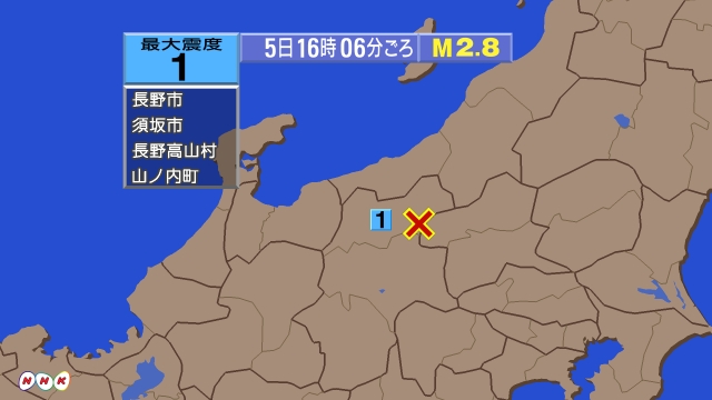 16時6分ごろ、Ｍ２．８　長野県北部 北緯36.6度　東経138