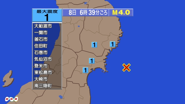 6時39分ごろ、Ｍ４．０　宮城県沖 北緯38.4度　東経142.