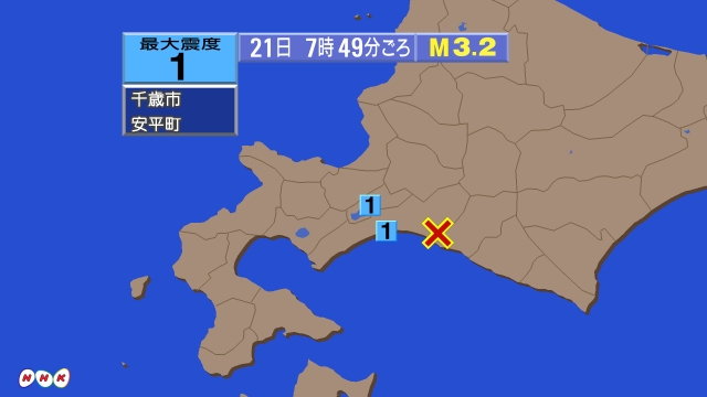 7時49分ごろ、Ｍ３．２　北海道胆振地方中東部 北緯42.6度　