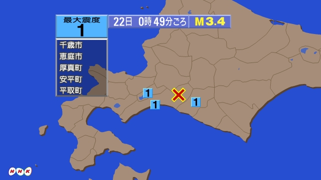 0時49分ごろ、Ｍ３．４　北海道胆振地方中東部 北緯42.8度　