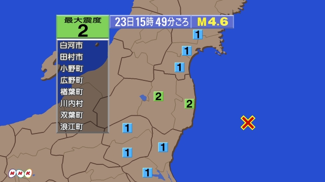 15時49分ごろ、Ｍ４．６　福島県沖 北緯37.0度　東経142