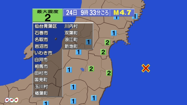9時33分ごろ、Ｍ４．７　福島県沖 北緯37.5度　東経142.