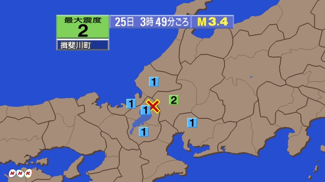 3時49分ごろ、Ｍ３．４　滋賀県北部 北緯35.5度　東経136