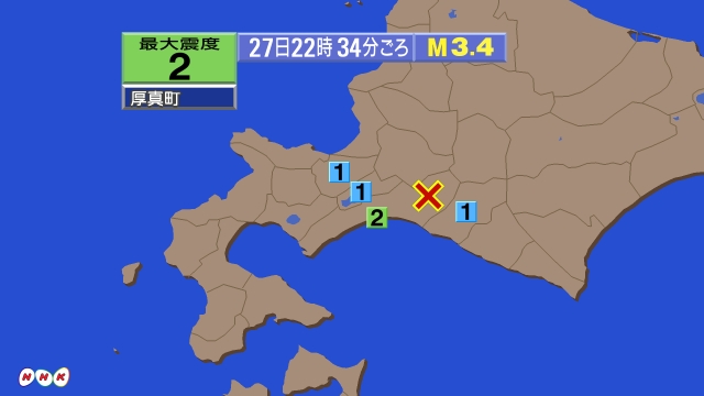 22時34分ごろ、Ｍ３．４　北海道胆振地方中東部 北緯42.8度