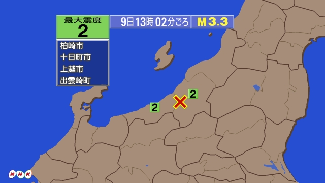 13時2分ごろ、Ｍ３．３　新潟県中越地方 北緯37.2度　東経1