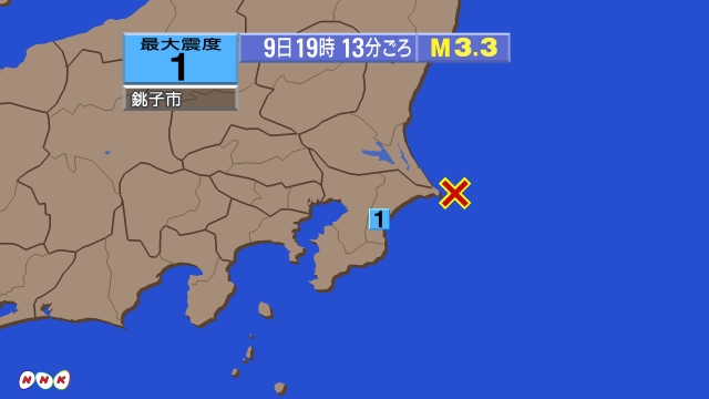 19時13分ごろ、Ｍ３．３　千葉県東方沖 北緯35.7度　東経1