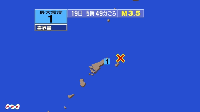 5時49分ごろ、Ｍ３．５　奄美大島近海 北緯28.5度　東経13
