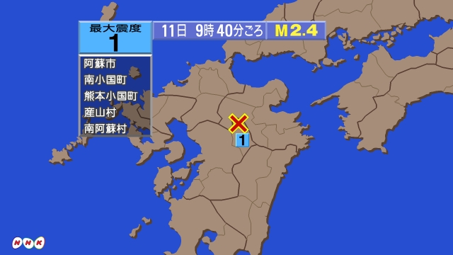 9時40分ごろ、Ｍ２．４　熊本県阿蘇地方 北緯33.1度　東経1