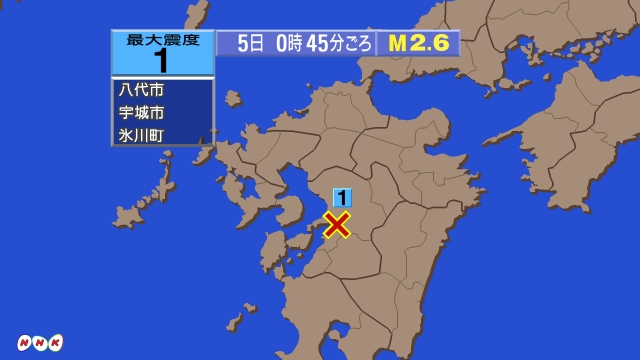 0時45分ごろ、Ｍ２．６　熊本県隈本地方 北緯32.6度　東経1