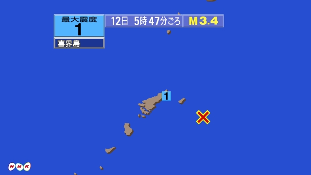 5時47分ごろ、Ｍ３．４　奄美大島近海 北緯28.0度　東経13