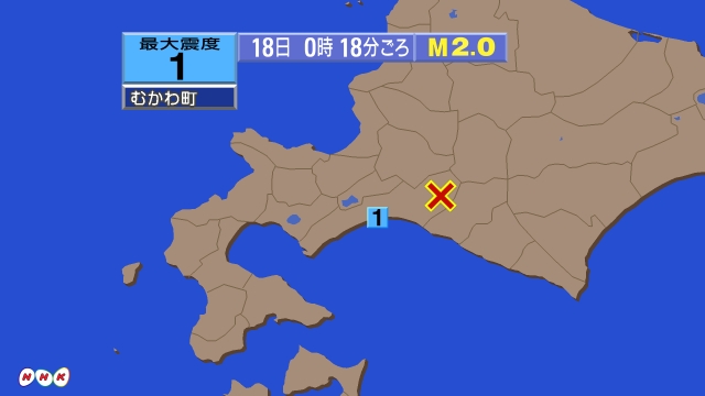 0時18分ごろ、Ｍ２．０　北海道胆振地方中東部 北緯42.8度　