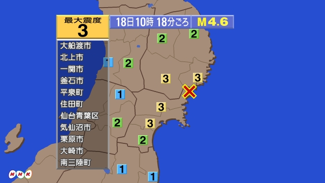 ＵＳＧＳ、7時37分47秒　Ｍ６．０　パプアニューギニア・ニュー