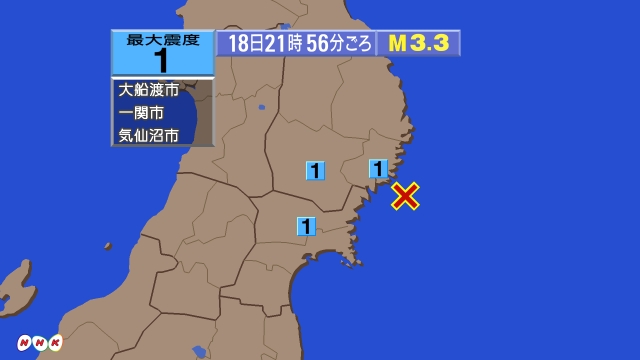 21時56分ごろ、Ｍ３．３　宮城県沖 北緯38.9度　東経142