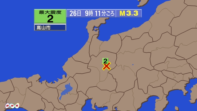 8時24分ごろ、Ｍ２．９　岐阜県飛騨地方 北緯36.0度　東経1