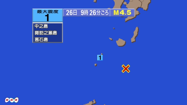 9時26分ごろ、Ｍ４．５　奄美大島北東置き 北緯29.5度　東経