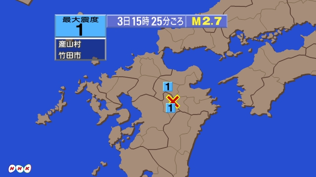 15時25分ごろ、Ｍ２．７　熊本県阿蘇地方 北緯33.0度　東経