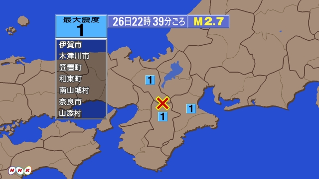 22時39分ごろ、Ｍ２．７　奈良県 北緯34.7度　東経135.