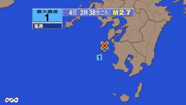 2時38分ごろ、Ｍ２．７　天草灘 北緯32.0度　東経129.9